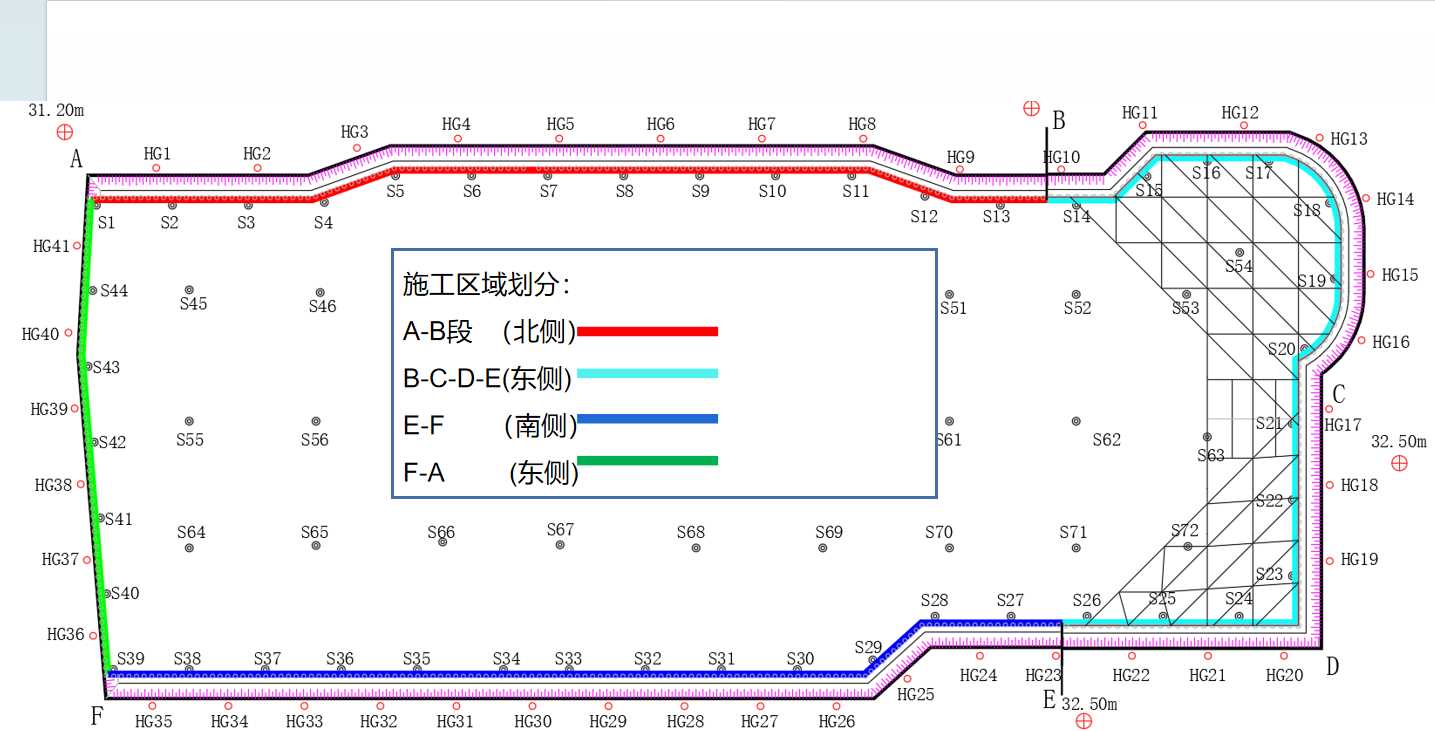 运城垣曲县基坑支护设计